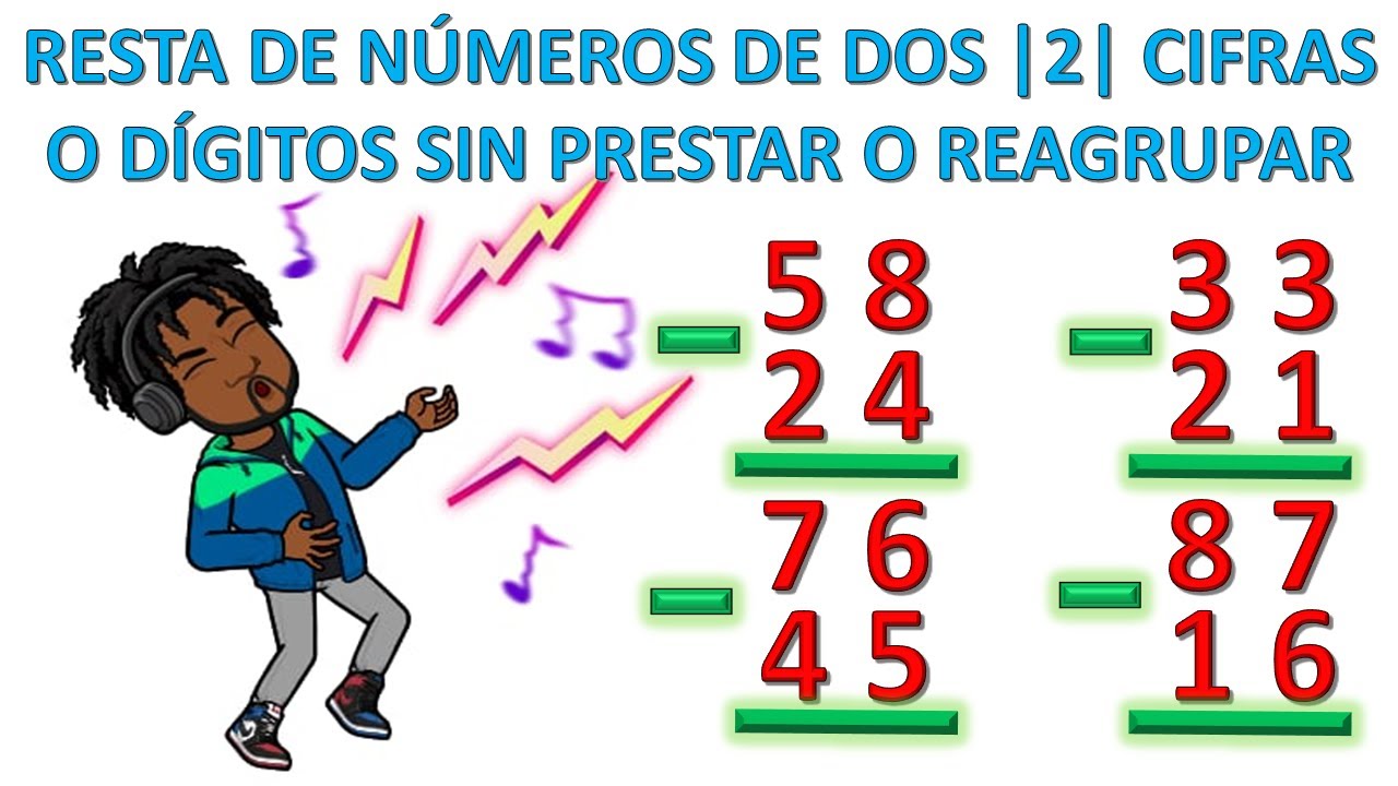RESTA DE NUMEROS DE DOS | 2 | CIFRAS SIN PRESTAR O REAGRUPAR PARA