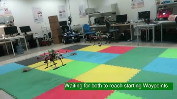 Multi-UAV co-ordinated payload transport