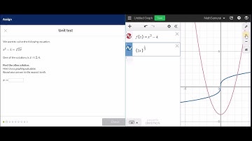 Solve by Graphing: Cube Roots