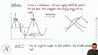 Physics 8A - Chapter 12 - Waves