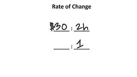 Rate of Change and Initial Value (Table of Values) - Advanced Part 1