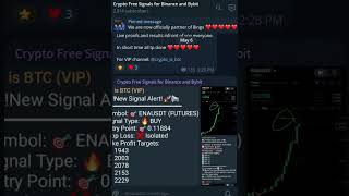 🚨 Telegram futures alerts make Binance crypto trading more effective