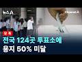 [단독]전국 124곳 투표소에 용지 50% 미달 / 채널A / 뉴스A