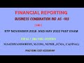 CA CMA Final Business Combination (Ind AS 103) in Tamil | Problems Solved 11  RTP NOV 2018  MAY 2022