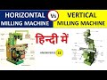 Difference between Horizontal Milling Machine and Vertical Milling Machine