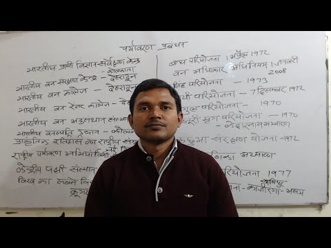 ENVIREMENT paryavaran prabandhan BY SHYAM SIR - ENVIREMENT paryavaran prabandhan BY SHYAM SIR