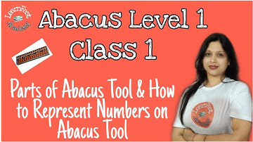 Level 1 Class 1 Parts of Abacus Hindi | by LearnFast Academy