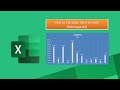 How to Calculate Sales Growth percentage in Excel (Technique-01)