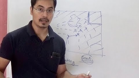 Facade Pattern - design patterns (ep 10)