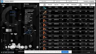 Maintenance Planner Membuat Jadwal service alat berat screenshot 5