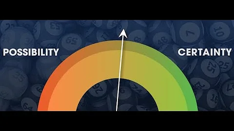 Iconic SHORTS: Economy of Certainty, Part 38. Man,...