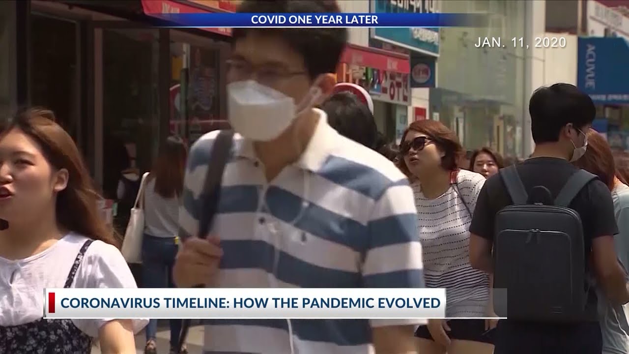 Coronavirus Timeline: How the pandemic evolved