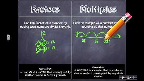 4th Grade: Module 3 - Lesson 24 (Factors vs  Multiples)