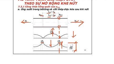 BTCT1 C7 Trạng thái giới hạn thứ 2 - Bề rộng khe nứt