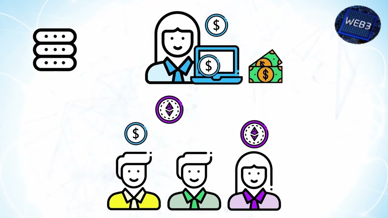 What is an ICO ? | Explained For Beginners Step by Step Guide