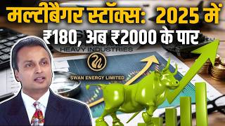 Anil Ambani के इस Stock का जलवा, 2025-2026 में Investors को दिया बंपर Multibagger Return!