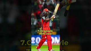 Top 10 RICHEST Cricketers In The World, Networth Of Star Cricketers | #cricket #msdhoni #viratkohli