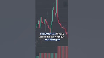 XEM HẾT VIDEO NÀY ĐỂ BIẾT - ĐÂU LÀ CÁCH XÁC ĐỊNH BREAKOUT THẬT HAY GIẢ #Forex #Crypto #chungkhoan