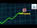 My First Singles Main Draw Chance Of 2024!! - Road To Top 1000