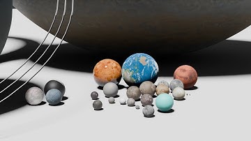 Baunching planet & Moons | Solar System 3D Size Comparison | 3D Animation!