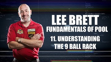 APA - Lee Brett Billiard Instruction Series - Pool Lesson 11 - Understanding the 9-Ball Rack