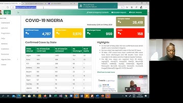 Using Power BI to Analyze Covid-19 Pandemic in Nigeria with Ayodeji Folarin