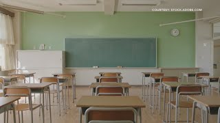 Budget proposals rejected at several Western New York school districts