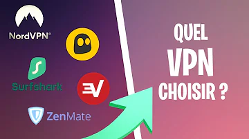 Quel est le meilleur VPN en 2021 ?