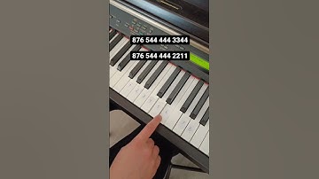 Thumbnail of Simple Piano Tutorial for Avicii - Levels