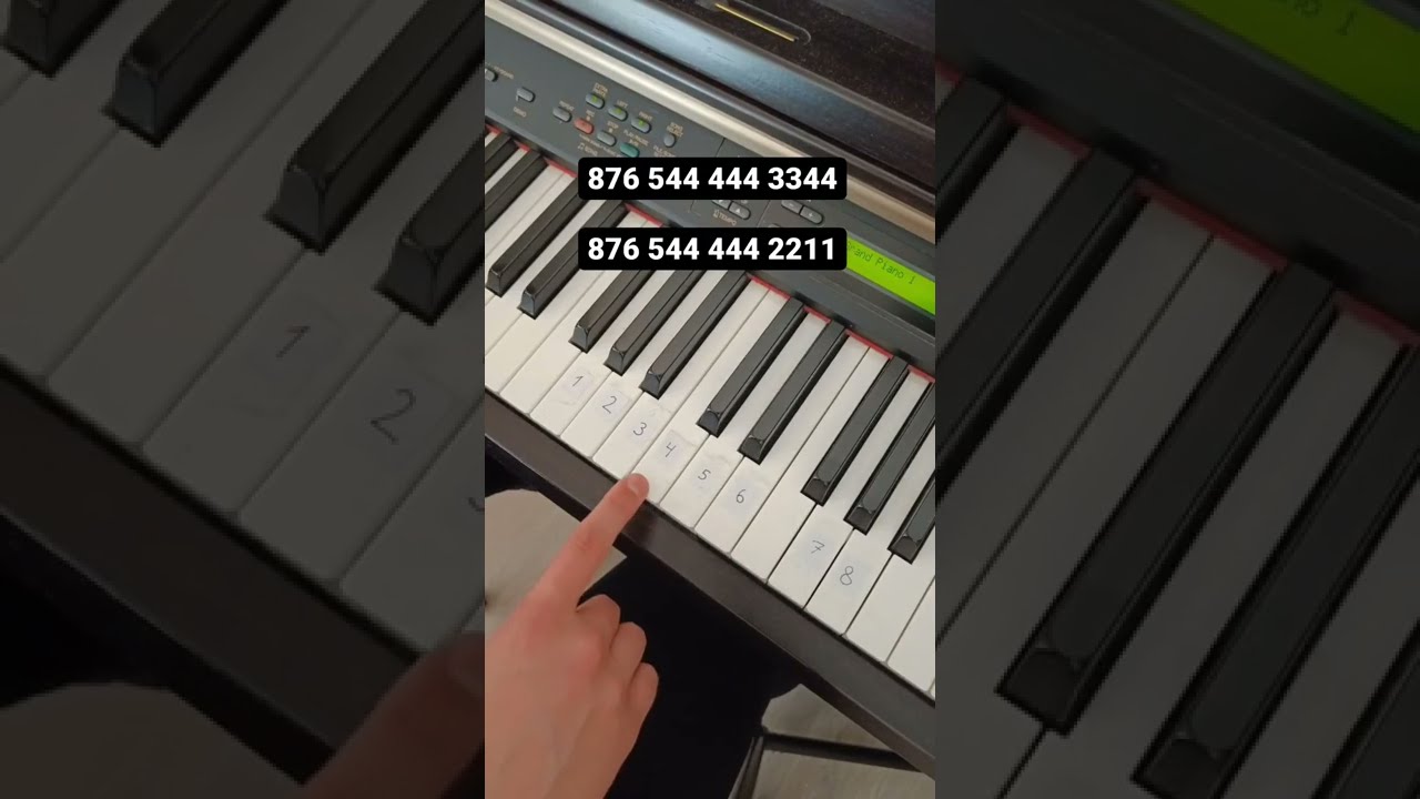 Simple Piano Tutorial for Avicii - Levels