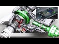 Audi quattro all wheel drive system with ultra technology