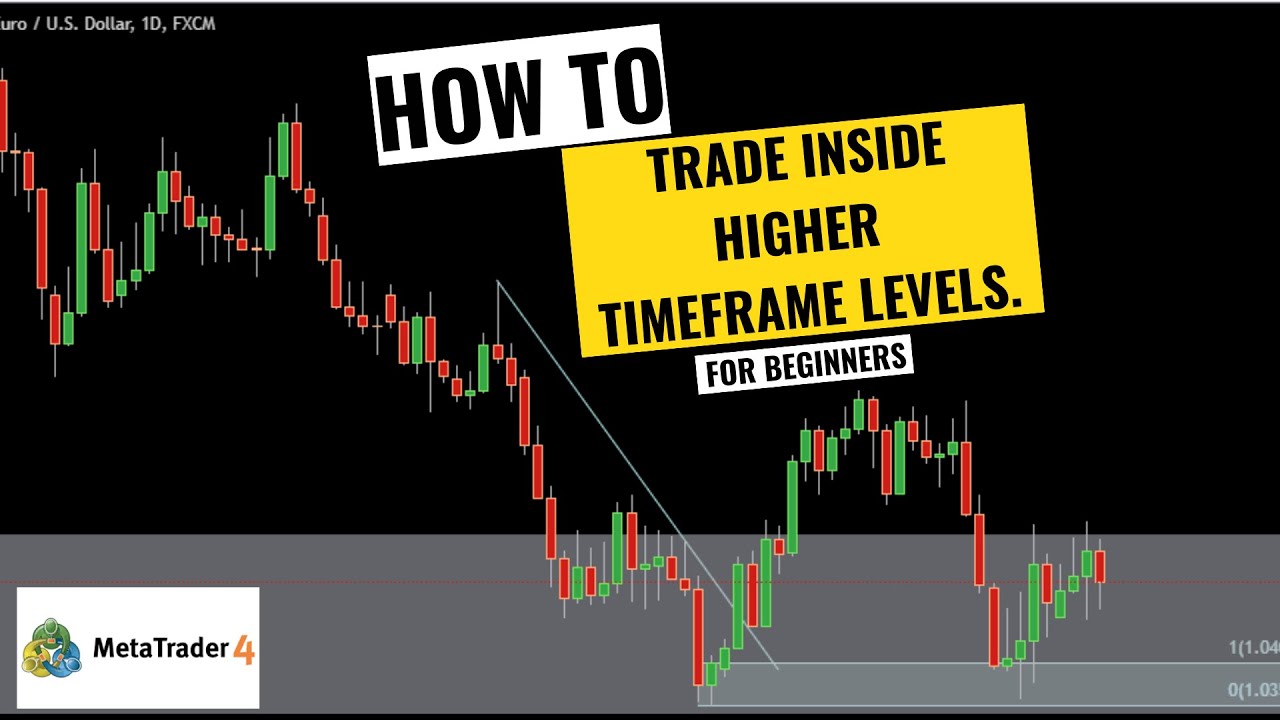 [FOREX] Powerful Concept Of A Structure Inside Another Structure. || Market Analysis.
