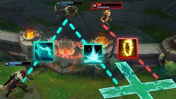PERFECT PREDICTION MOMENTS 2020 (Pyke Ult, LeeSin, Flash Predict...)