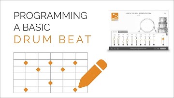 How To Program A Basic Drum Beat using Cubase and Handy Drums