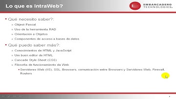 Minicurso IntraWeb en Español