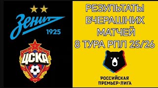 РЕЗУЛЬТАТЫ ВЧЕРАШНИХ МАТЧЕЙ 8 ТУРА РПЛ 25/26