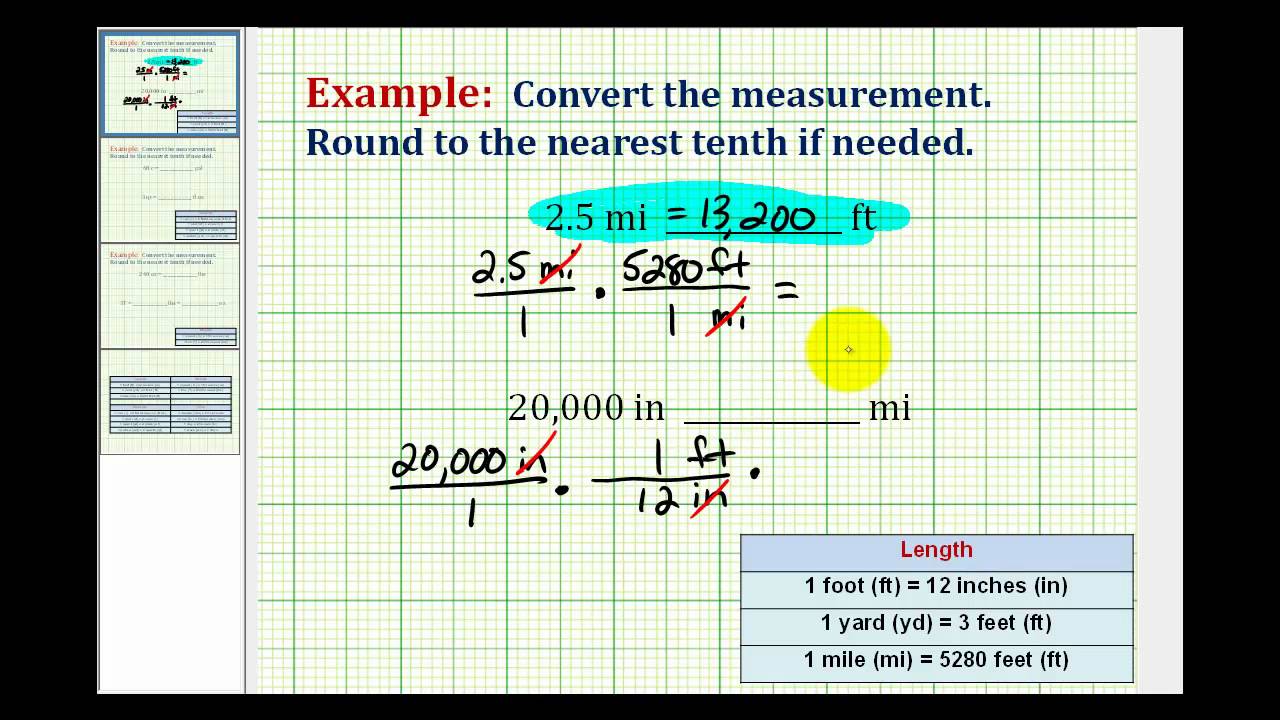 conversion - How do I convert between the various measurements