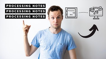 3 Methods for Processing Notes in Roam | Zettelkasten, PPV, Just in Time