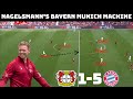 Tactical Analysis: Bayern Munich 5-1 Bayer Leverkusen | How Nagelsmann Dominated Bosz|