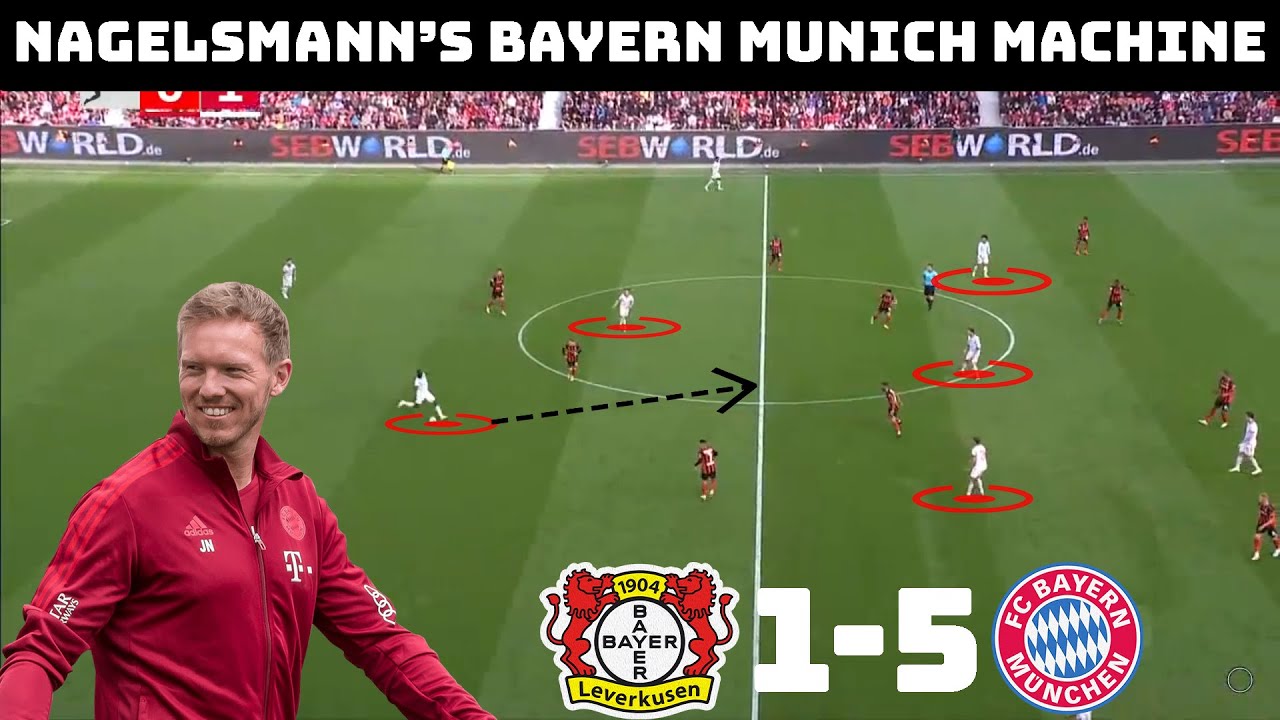 Tactical Analysis: Bayern Munich 5-1 Bayer Leverkusen | How Nagelsmann Dominated Bosz|