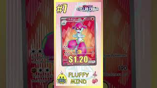 Top 10 MEDICHAM Pokemon Cards #PokemonTCG #Medicham #Pokemon