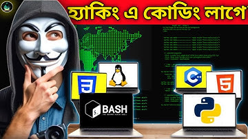 Best Programming Language For Hackers 2024 || Why is Programming Important?