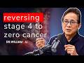 This Is Feeding Cancer Cells!    How To STARVE &amp; Prevent Cancer.."Dr  William Li"