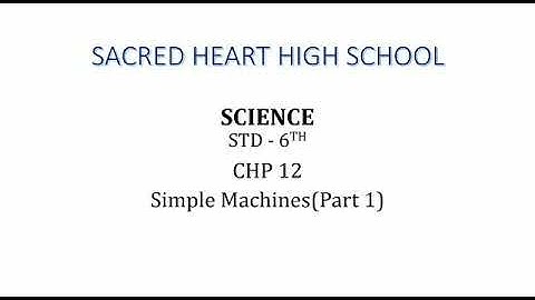 Std: 6th: Science: Chp 12: Simple Machines ( Part 1)