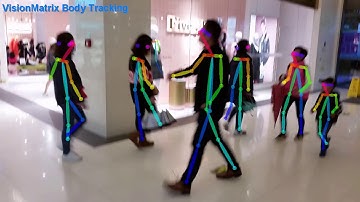 Smart AI  algorithm -skeleton detection for public security