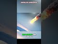The Tunguska Event - Was it Nikola Tesla?
