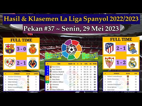 Hasil Liga Spanyol Tadi Malam - Barcelona vs Mallorca - Klasemen La Liga Spanyol 2022/2023 Pekan 37
