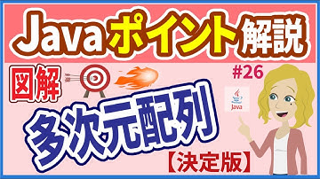 【Javaポイント解説 #26】多次元配列【初心者向け】【さきコーチ】