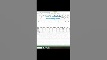 How To Sort Data In Descending Order In Excel Exceltips Excel Exceltutorial Exceltricks 