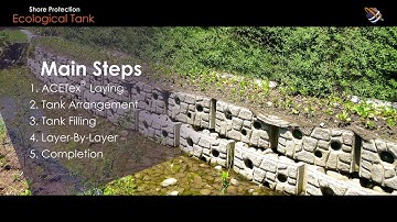 Geosynthetic Application | How "Ecological Tank in Shore Protection" is done?
